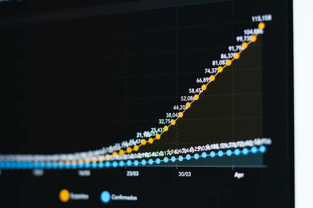 career growth in tech